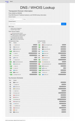 mylabs.px.pearsoned.com - domain.glass mylabs.px.pearsoned.com - domain.glass