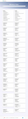 Webmail Marriott Vacation Club Login - Mindanao Times Webmail Marriott Vacation Club Login - Mindanao Times