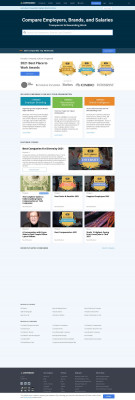 VITAS Healthcare PTO | Comparably VITAS Healthcare PTO | Comparably