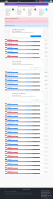 Subdomain Finder Result for att.com - OpenTunnel.net Subdomain Finder Result for att.com - OpenTunnel.net