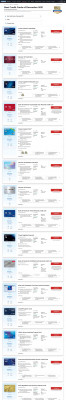 BuyPower Card from Capital One Review | US News BuyPower Card from Capital One Review | US News