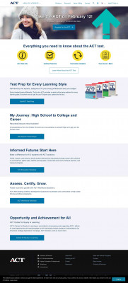 ACT WorkKeys Curriculum ACT WorkKeys Curriculum