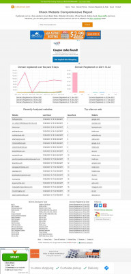 Domains Registered By Date (2019-10-22) - Page 27 Domains Registered By Date (2019-10-22) - Page 27