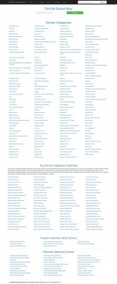 Skyward Hamilton Southeastern - Best-Schools.Org Skyward Hamilton Southeastern - Best-Schools.Org