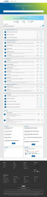 Comenity Bank Ann Taylor Loft SUCCESS! - myFICO® Forums Comenity Bank Ann Taylor Loft SUCCESS! - myFICO® Forums