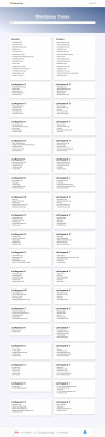 Sky App Mit 7777 Uaweb Login - Mindanao Times Sky App Mit 7777 Uaweb Login - Mindanao Times
