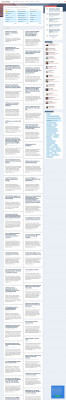 Florida Moves Forward A Revised Consumer Privacy Bill Florida Moves Forward A Revised Consumer Privacy Bill