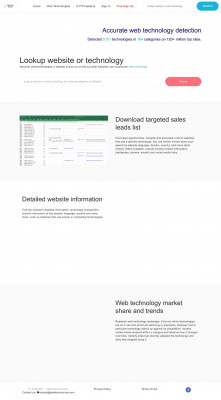 www.provelp.com Technology Stack www.provelp.com Technology Stack