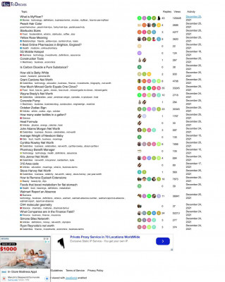 Gonavywifi - How To Discuss - HowToDiscuss Gonavywifi - How To Discuss - HowToDiscuss