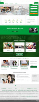 Associated Bank: Personal Banking Associated Bank: Personal Banking