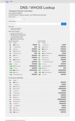 Website Status - domain.glass Website Status - domain.glass