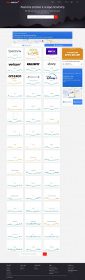 POF down? Current problems and outages | Downdetector POF down? Current problems and outages | Downdetector