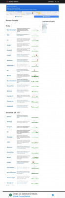 PlentyOfFish Down? Service Status, Map, Problems History PlentyOfFish Down? Service Status, Map, Problems History