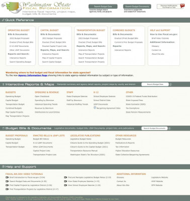 State Employee Salaries State Employee Salaries