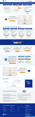 SCANA Energy Rates, Plans, Reviews, and more SCANA Energy Rates, Plans, Reviews, and more