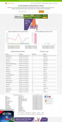 Domains Registered By Date (2020-04-07) - Page 19 Domains Registered By Date (2020-04-07) - Page 19