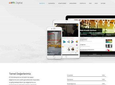 Web 4.0 Nedir ? I BWA Digital Web 4.0 Nedir ? I BWA Digital