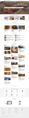 THE CREDIT PEOPLE - Editorial Services - Yelp THE CREDIT PEOPLE - Editorial Services - Yelp