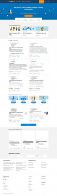 Apply at Costco. The Costco benefits are worth it! | Jobcase Apply at Costco. The Costco benefits are worth it! | Jobcase