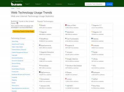 Websites using Kampyle - BuiltWith Trends Websites using Kampyle - BuiltWith Trends