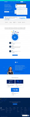 People.ai | AI-Powered Sales Productivity Technology People.ai | AI-Powered Sales Productivity Technology