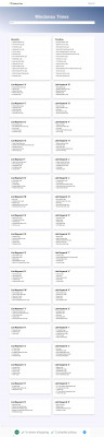 Solstas Lab Bill Pay Login - Mindanao Times Solstas Lab Bill Pay Login - Mindanao Times