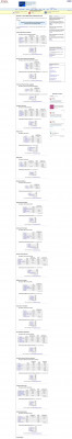 Usage statistics and market share of BLOX CMS - W3Techs Usage statistics and market share of BLOX CMS - W3Techs