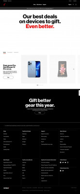 Forgot User ID - Verizon Forgot User ID - Verizon