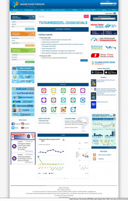 Badan Pusat Statistik Badan Pusat Statistik