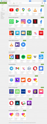 Приложения в Google Play – Regions Bank Приложения в Google Play – Regions Bank