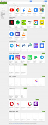 Приложения в Google Play – Regions Bank Приложения в Google Play – Regions Bank