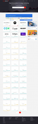 Tumblr down? Current status and problems | Downdetector Tumblr down? Current status and problems | Downdetector