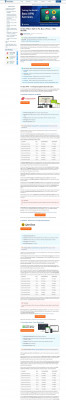 How to Delete Your Tumblr Account Permanently – 2021 Update How to Delete Your Tumblr Account Permanently – 2021 Update