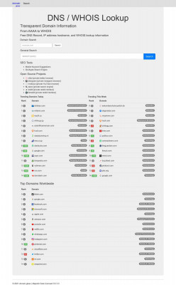 seaport.seaworldentertainment.com Ownership Information and ... seaport.seaworldentertainment.com Ownership Information and ...