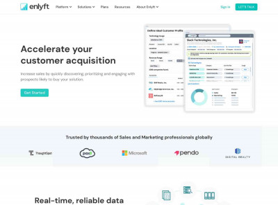Companies using RedBrick Health and its marketshare - Enlyft Companies using RedBrick Health and its marketshare - Enlyft