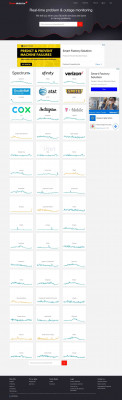 Ally down? Current outages and problems | Downdetector Ally down? Current outages and problems | Downdetector