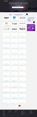 POF down? Current problems and outages | Downdetector POF down? Current problems and outages | Downdetector