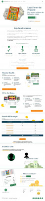 Arkansas Lottery Drawing Results, Winning Numbers & Best ... Arkansas Lottery Drawing Results, Winning Numbers & Best ...