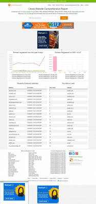 Domains Registered By Date (2021-05-07) - Page 12 Domains Registered By Date (2021-05-07) - Page 12