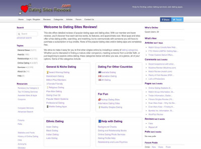 Which dating site is Match Meetups? Which dating site is Match Meetups?