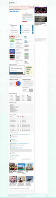 Moodle Elac : DNS resolution error | moodle.elac ... - CuteStat.com Moodle Elac : DNS resolution error | moodle.elac ... - CuteStat.com
