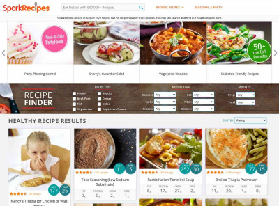 Healthy Recipes - SparkPeople Healthy Recipes - SparkPeople