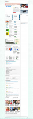 D2l Clarion - CuteStat.com D2l Clarion - CuteStat.com