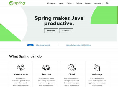 Common Application Properties - Spring Common Application Properties - Spring