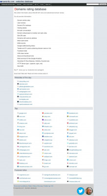 TECHVIEW360.COM - MAWORDS.COM TECHVIEW360.COM - MAWORDS.COM