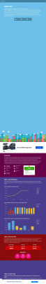 My SMA Health Online portal.smalv.com My SMA Health Online portal.smalv.com