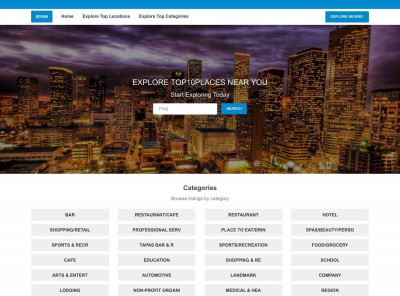 Fort Ad Pays Gerencia | Company | Madrid - explore ... Fort Ad Pays Gerencia | Company | Madrid - explore ...