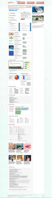 Crushspot : CrushSpot - Closed - CuteStat.com Crushspot : CrushSpot - Closed - CuteStat.com