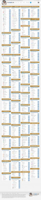 Adult Chatrooms for Cybersex & Sites Like Chatropolis.com Adult Chatrooms for Cybersex & Sites Like Chatropolis.com