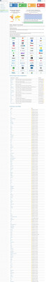 Is Sony Entertainment Network Account Access down? | UP Is Sony Entertainment Network Account Access down? | UP